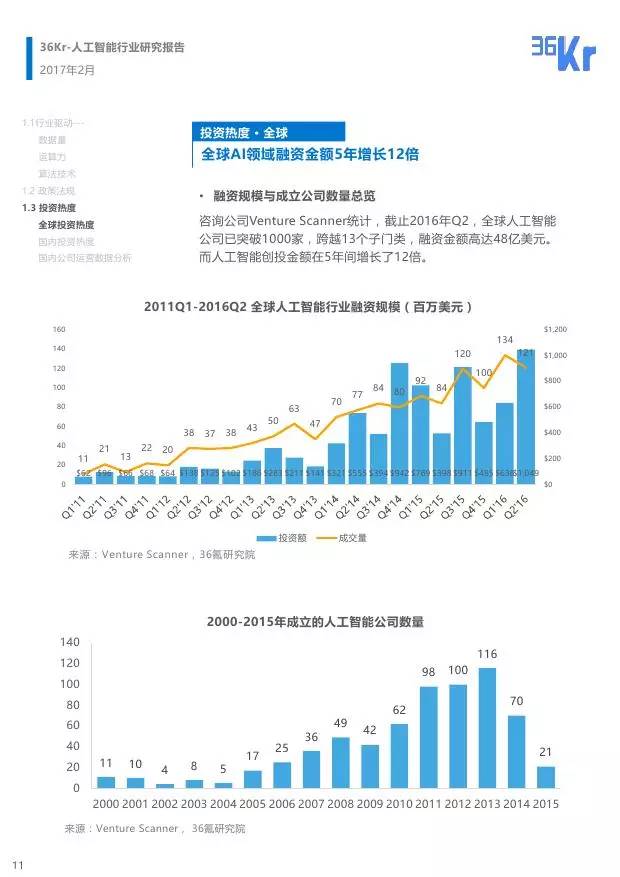 革命性智能供热系统，历史上的12月2日热门供热研究突破与未来科技生活的体验