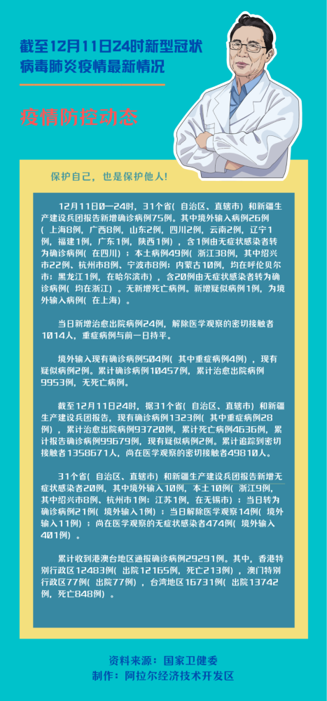 十二月疫情最新解读，防控形势分析与应对策略