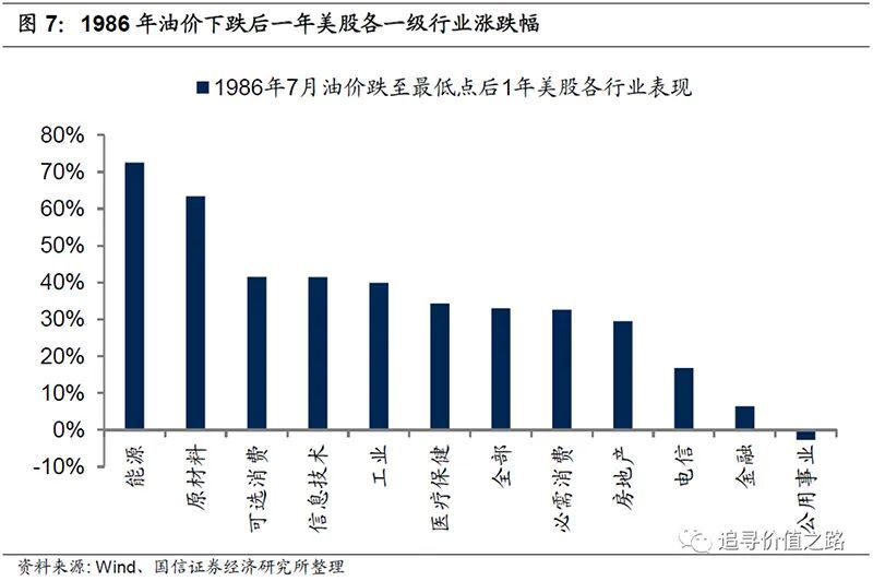 历史上的12月2日观察，深度剖析美国疫情现状与批评之声