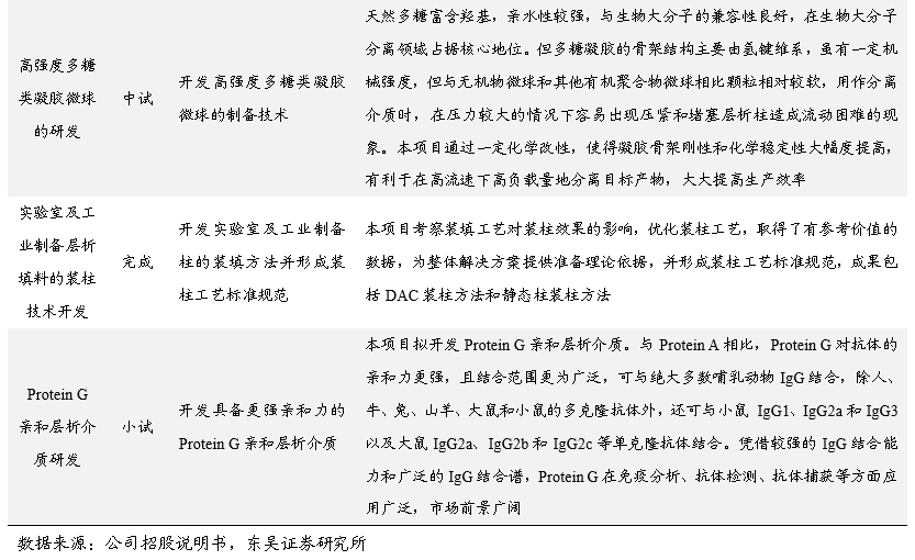 励志十二月，传统钓中的自信与成长之路打破常规钓鱼之旅