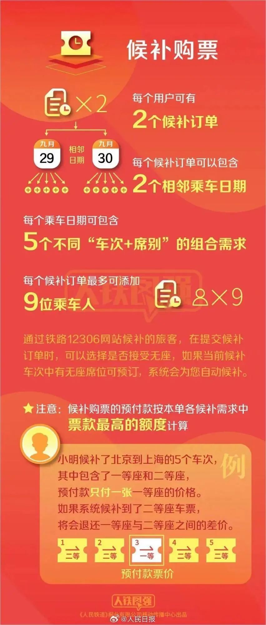 科技重塑金融体验，芒果金融最新公告揭秘智能金融革新动态