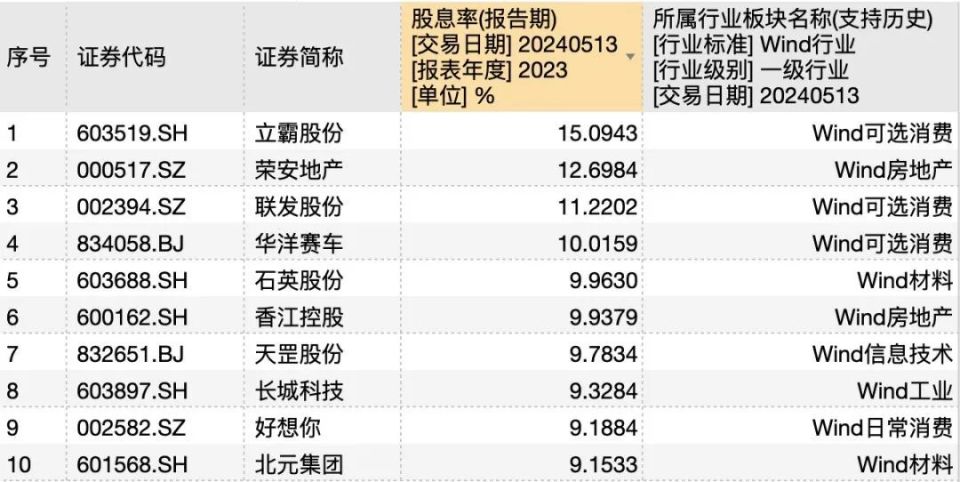 揭秘特色小店与美国最新选票统计背后的故事，2024年选票统计与独特风味揭秘