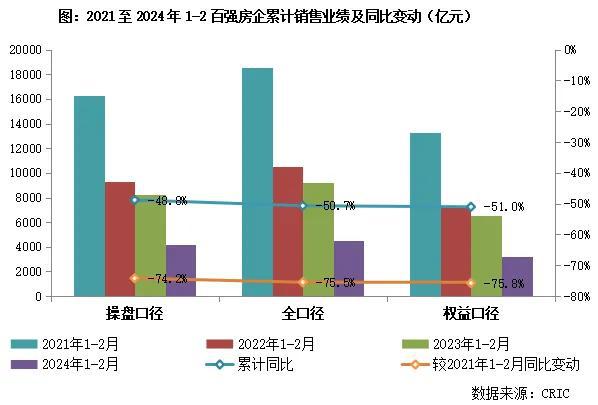 解读惠州地产最新动态，展望惠州地产未来趋势，揭秘最新消息（预测至2024年12月）