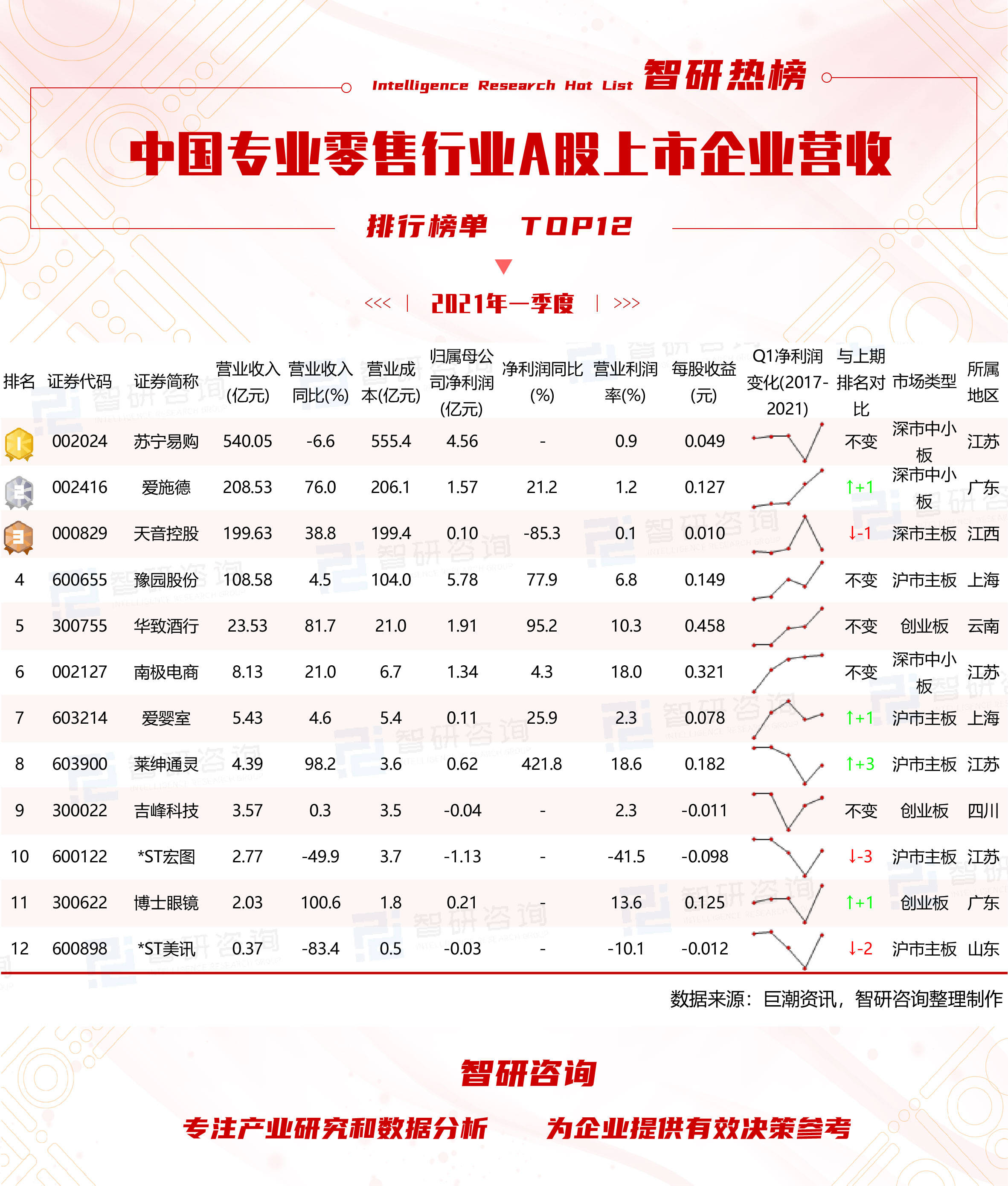 东四三条至八条绿色征途，历史上的十二月二日腾退消息与内心平静的追寻