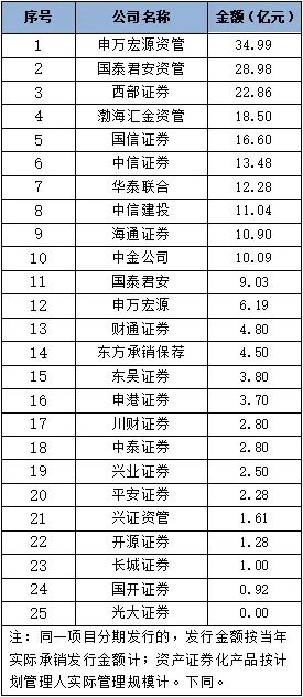 2024年可转换债券风云预测，温馨有趣的未来展望