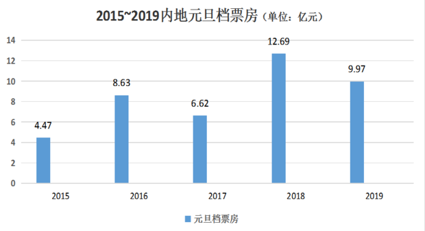 2024年12月3日 第3页