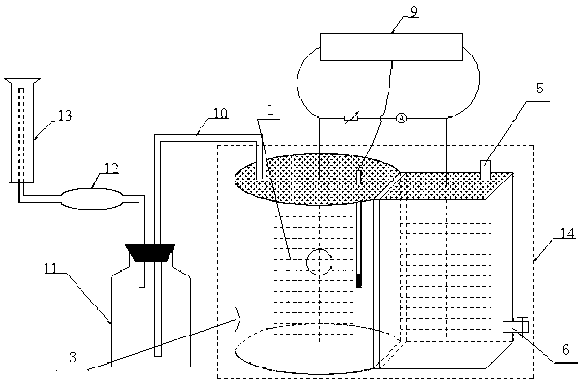 12月2日最新加氧机诞生记，引领时代的新呼吸科技