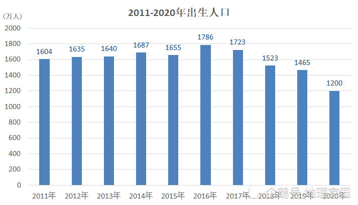 往年12月2日全国最新增数据的解读及其多维影响分析