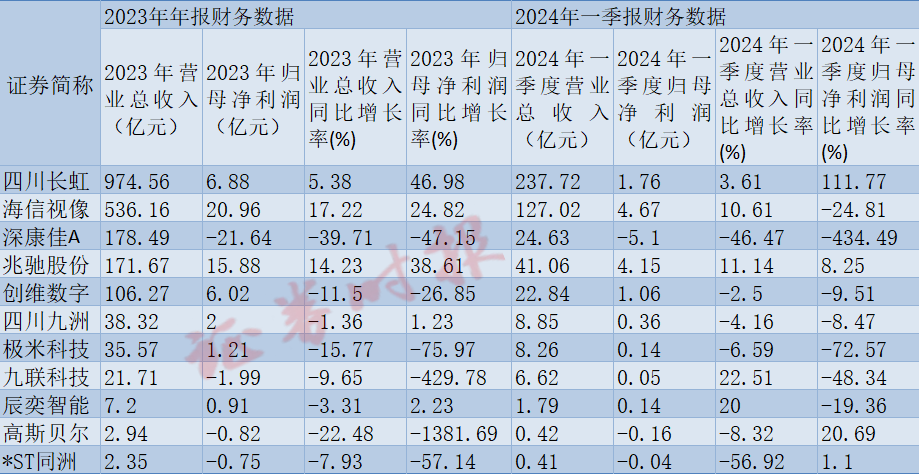 花开无言 第14页