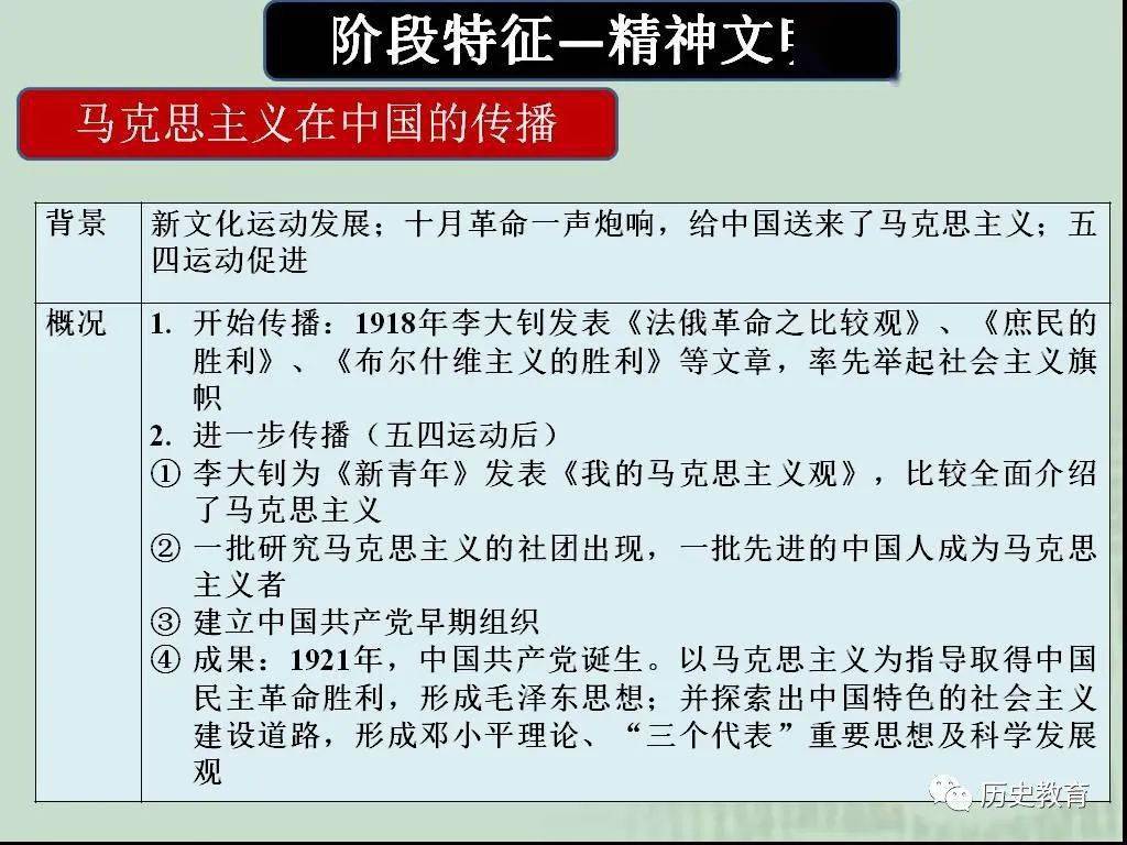 历史上的风云时刻，方圆证券十二月四日最新动态回顾与展望