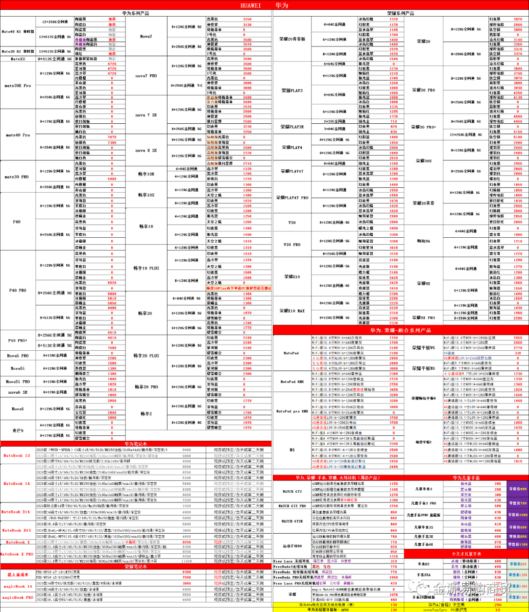 往年12月4日PSP价格热门报价解析，特性、体验、竞品对比及用户群体深度分析