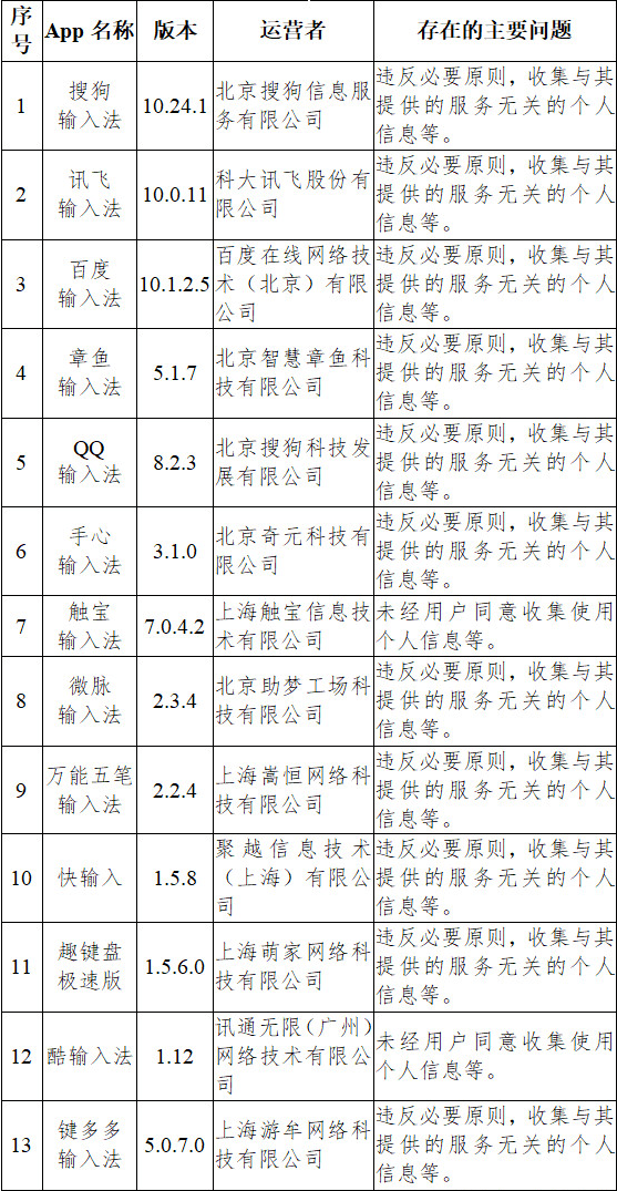 关于预测与洞察，2024年新增病例实时通报的探讨与预测报告