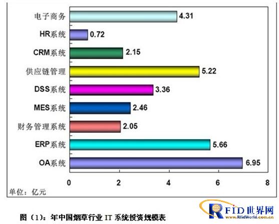 掌握未来技术，2024年实时监控系统的修改指南与实时更新