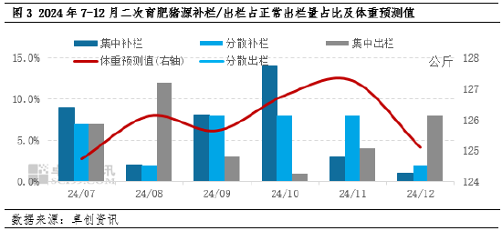 揭秘未来长丰房价走势，探寻2024年12月9日的走向与深意