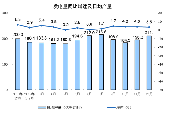 十二月九日经济政策新闻网，日常暖心与经济故事同步更新