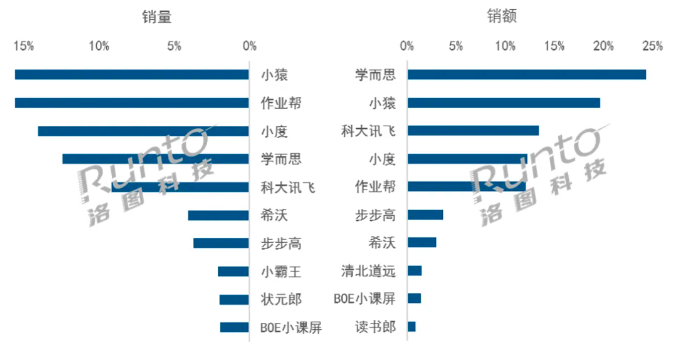 中国人寿实时代扣服务测评，解析产品特性与用户体验问题，深度剖析体验瓶颈（2024年12月）