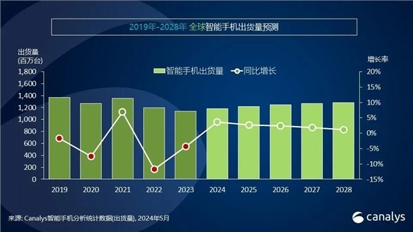 C语言实时输出CMD结果之旅，2024年12月10日的探索与实现