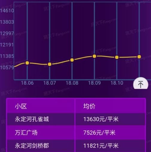 往年12月10日莫问归期实时数据更新全攻略，步骤指南与最新动态监测