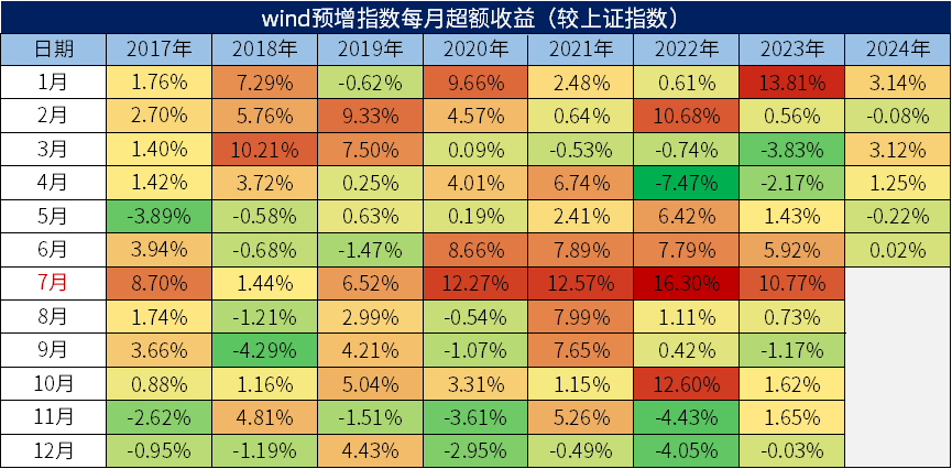 风云预测，2024年12月10日香蕉批发市场价格波澜