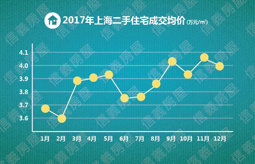 揭秘金华市北山区未来天气预报，洞悉天气变化，预测2024年12月10日实时天气情况