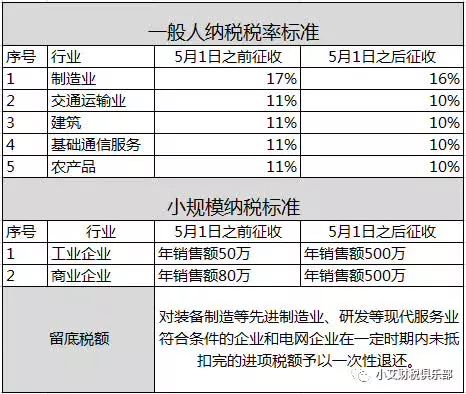 眉开眼笑 第10页