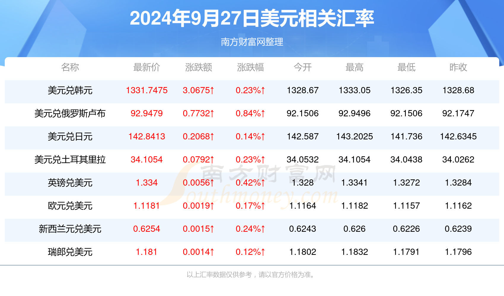 科技革新与教育变革，实时大屏幕显示成绩的未来趋势