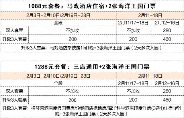 长隆酒店实时价格表查询，学习变化的力量，掌握智慧与艺术查询之道