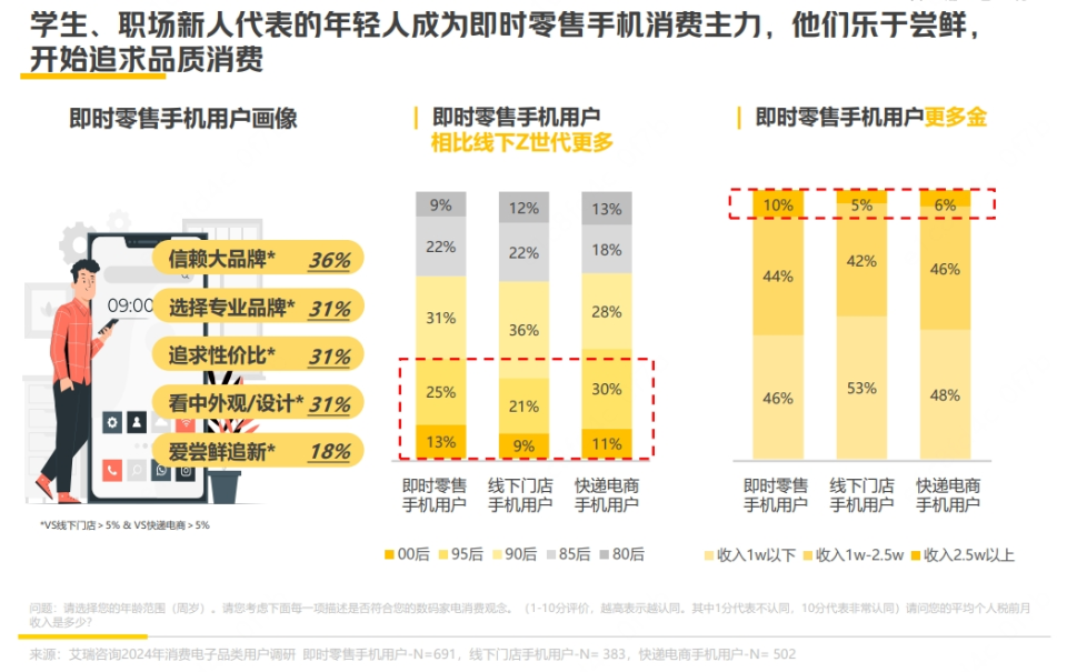 花开无言 第7页