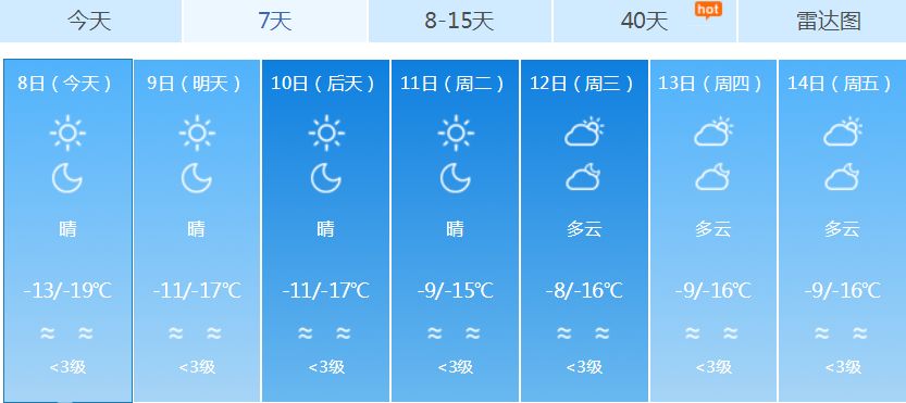 乌鲁木齐菜价变迁背后的励志故事，学习变化，成就自信与梦想——12月13日菜价实时表揭秘