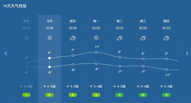 获取准确天气预报，溧水天气预报实时查询指南