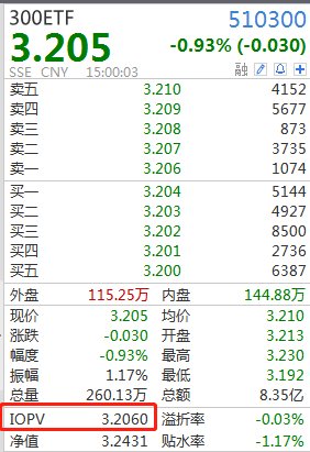 往年12月13日美国代购攻略，初学者与进阶用户的实时折扣大揭秘