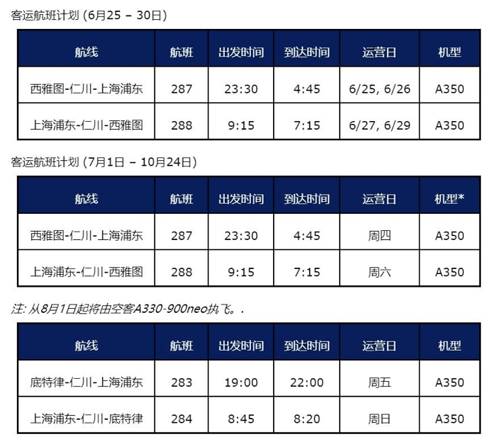 跨越星辰的奇妙之旅，揭秘2024年国际航班实时动态追踪之旅，日空航班展望与体验分享