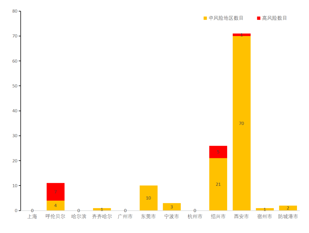 全球抗疫态势，实时追踪下的2024年新型肺炎疫情地图