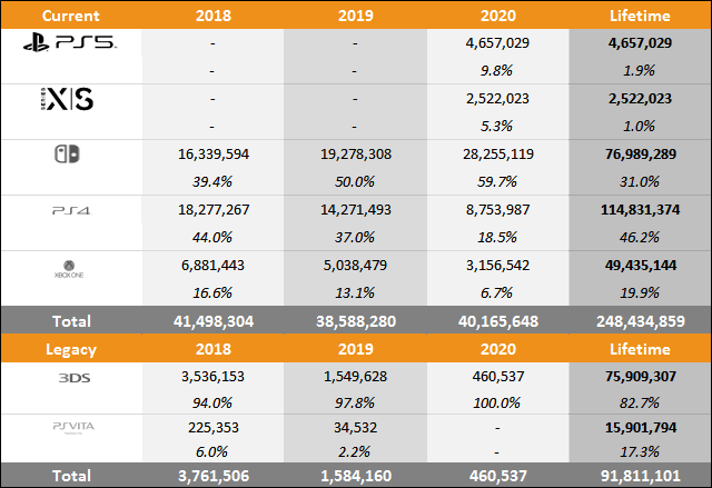 淘宝在历史上的十二月十三日销量实时化进程解析