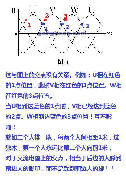 探寻未来日期正弦信号实时相位的重要性与影响，预测之旅启程于2024年12月13日相位分析