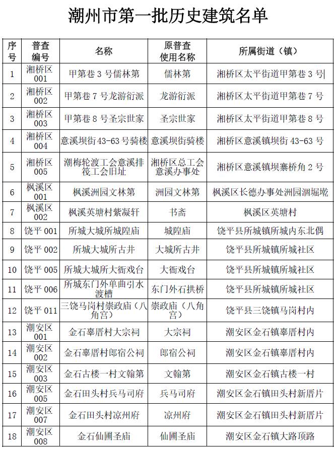 潮州菜肉价格追踪之旅，揭秘历史数据背后的智能力量与革新历程的探寻（12月13日实时数据）