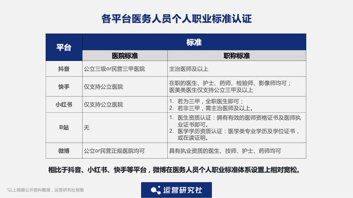 深度解析，抖音定位功能调整背后的考量与评测——12月抖音定位不再实时更新