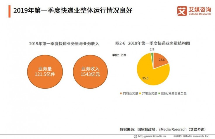 双十一中通实时数据背后的商业洞察与争议揭秘