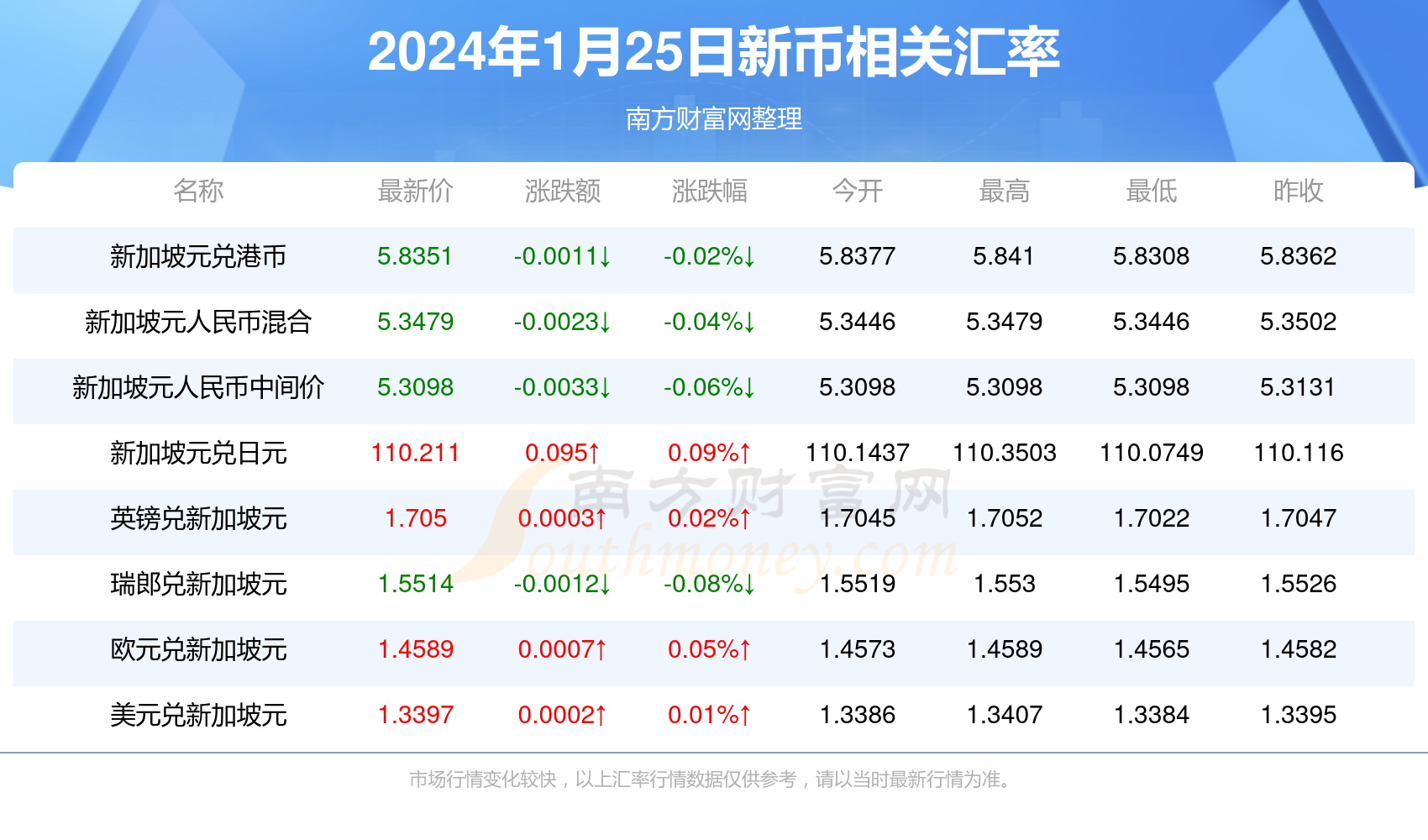 揭秘未来屏幕之约，2024年12月13日实时获取屏幕信息的神秘之旅。