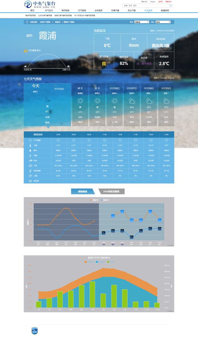 历史上的12月13日沿海实时动态天气解析