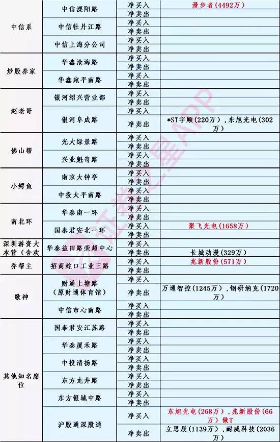 历年12月13日跟踪落实工作的深度解析与实时推进策略