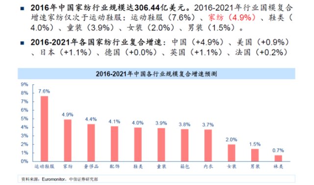 揭秘时间之谜，重塑自信与成就感的魔法之旅——往年访客访问时间实时解析