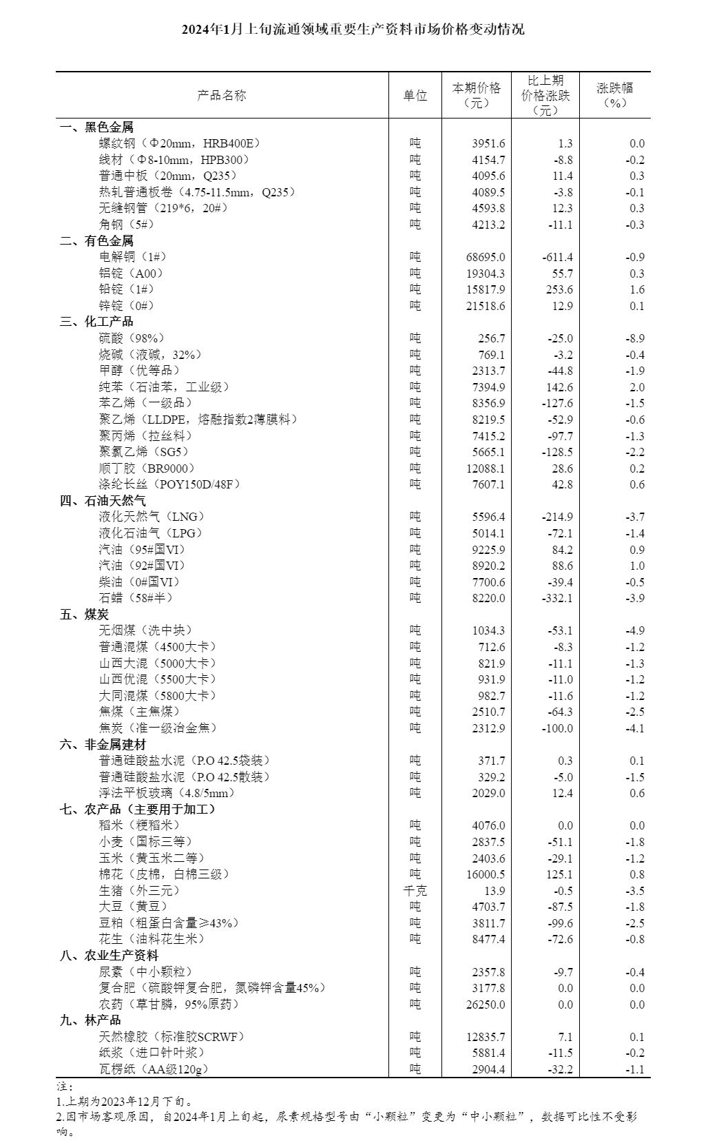 智能交易时代，实战探讨2024年条件单实时教学与应用