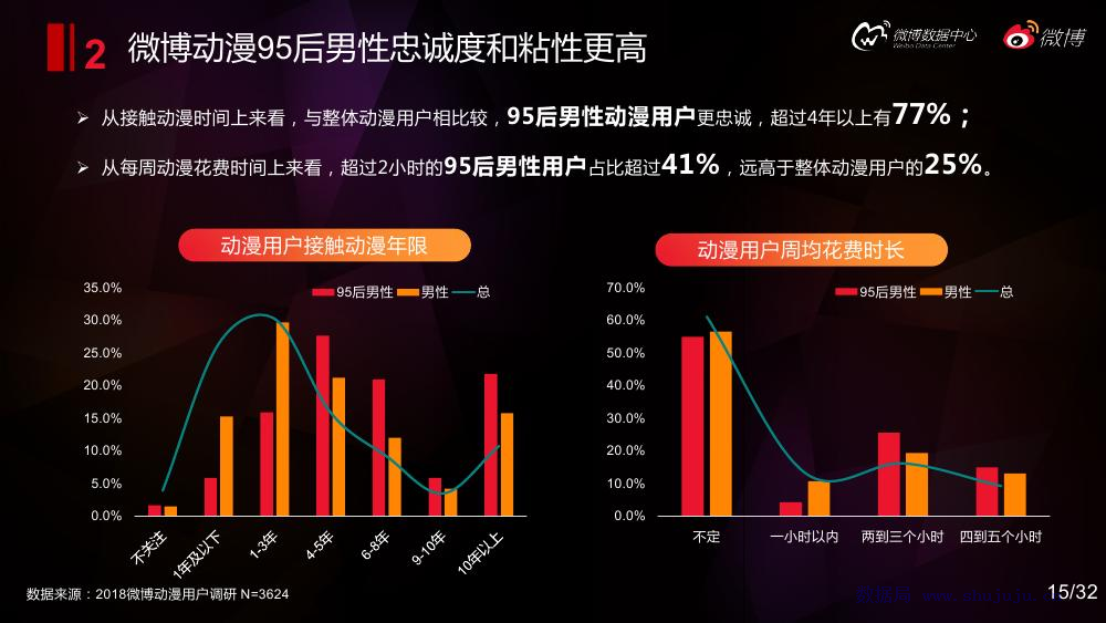 花开无言 第4页