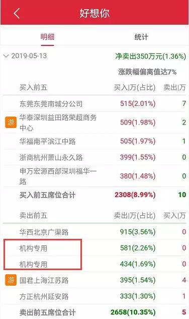 新疆大枣实时价格查询表，初学者与进阶用户指南（12月13日）