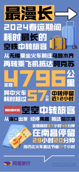 揭秘未来之旅，科技展望预测火车实时到站时间（以2024年12月13日为例）