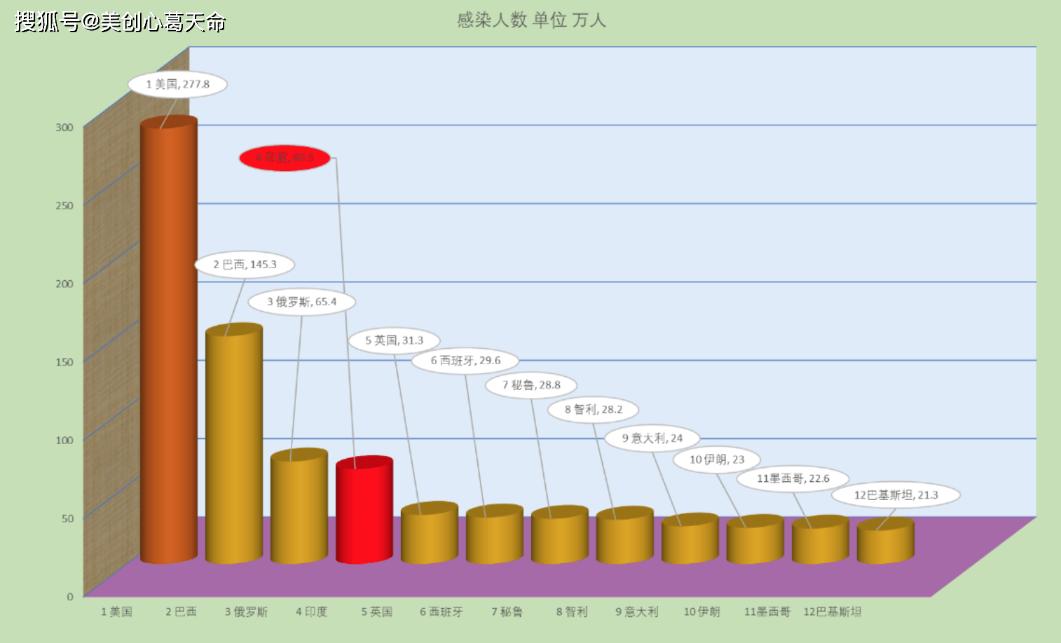 掌握最新数据！上海闵行疫情图表实时查看指南（初学者与进阶用户适用）