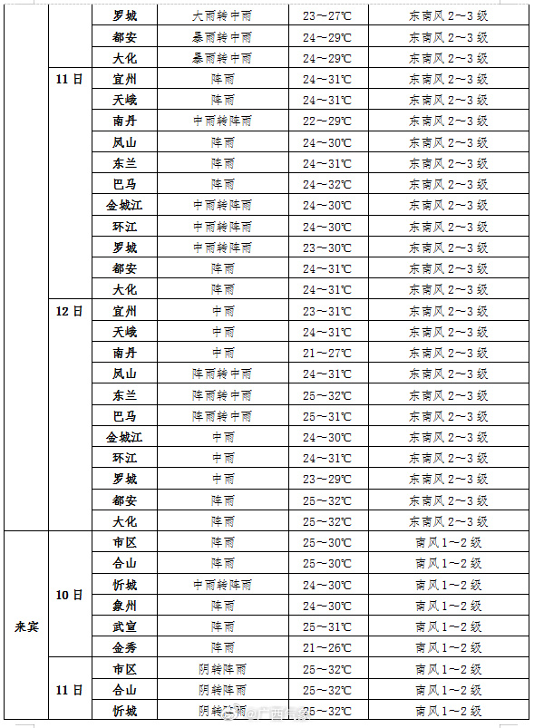 深度剖析，预测2024年听力实时最新排位及其背景事件与影响分析