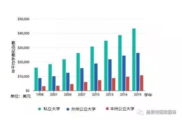 揭秘历史特殊日子，美国全美实时排名背后的故事与一家小巷特色小店的独特魅力（12月13日篇）