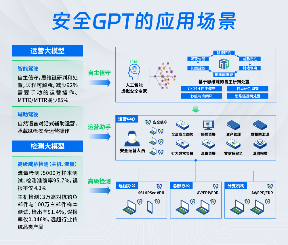 超越语言界限，GPT实时翻译游戏之旅的自信与成长，预测2024年12月13日